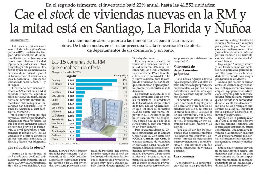 Edificios de departamentos nuevos en la Región Metropolitana de Santiago de Chile