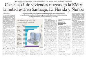 Edificios de departamentos nuevos en la Región Metropolitana de Santiago de Chile